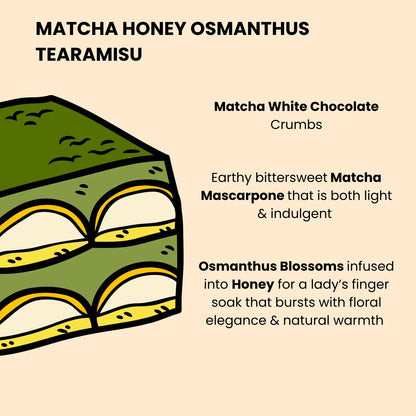 Illustration of a layered Matcha Honey Osmanthus Tearamisu tiramisu dessert with descriptions.